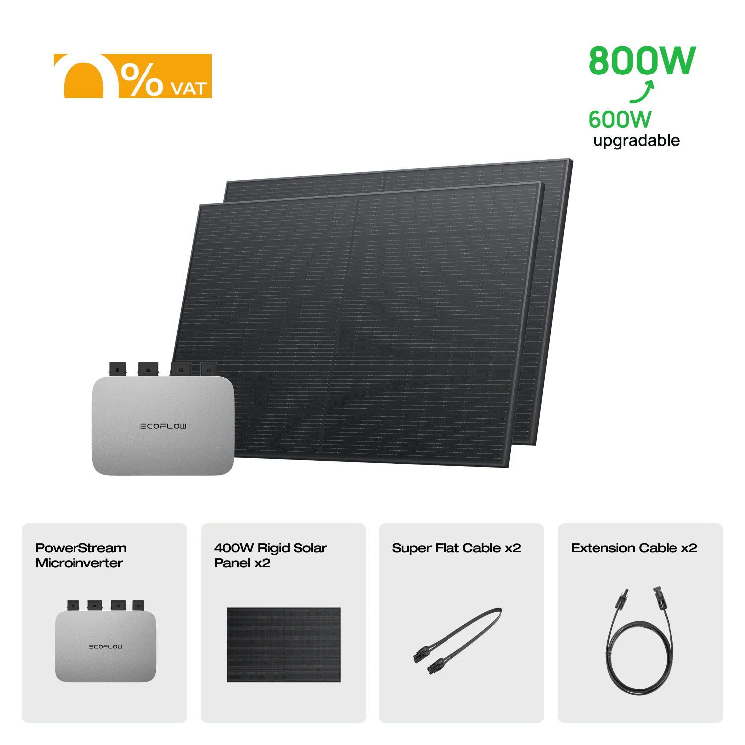 EcoFlow 400W Rigid Solar Panel (2 pieces) (Recommended Accessory) - Image 7