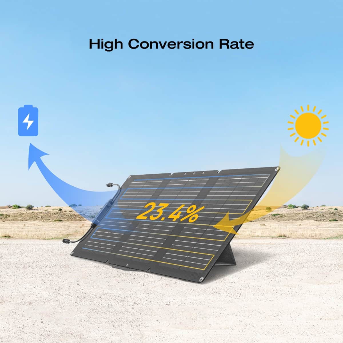 EcoFlow 60W Portable Solar Panel - Image 7