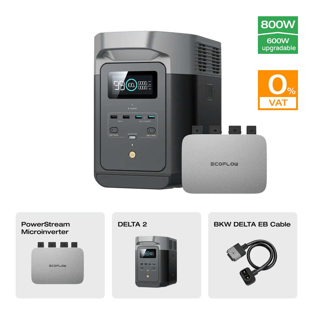 EcoFlow DELTA 2 Portable Power Station (Refurbished) - Image 11
