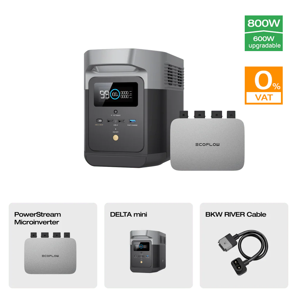 EcoFlow DELTA mini Portable Power Station (Refurbished) - Image 8
