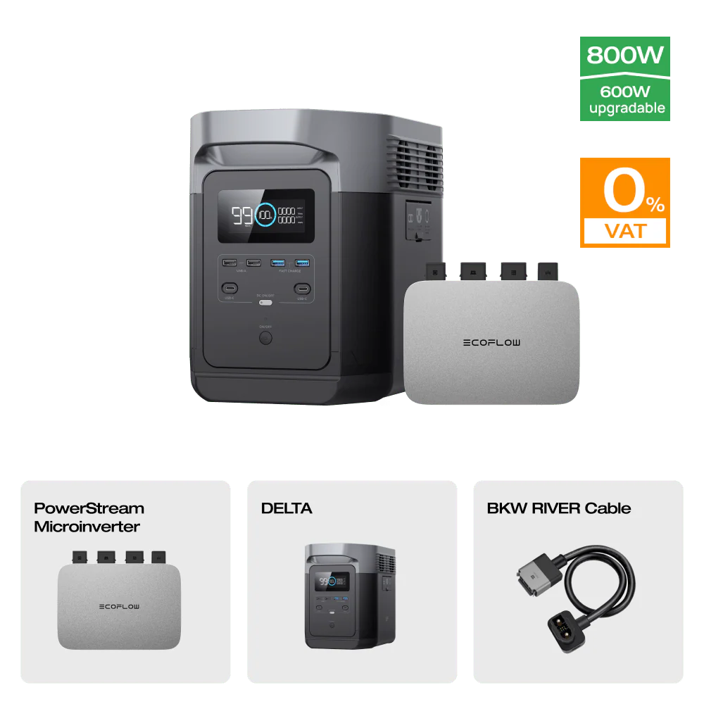 EcoFlow DELTA Portable Power Station (Refurbished) - Image 8