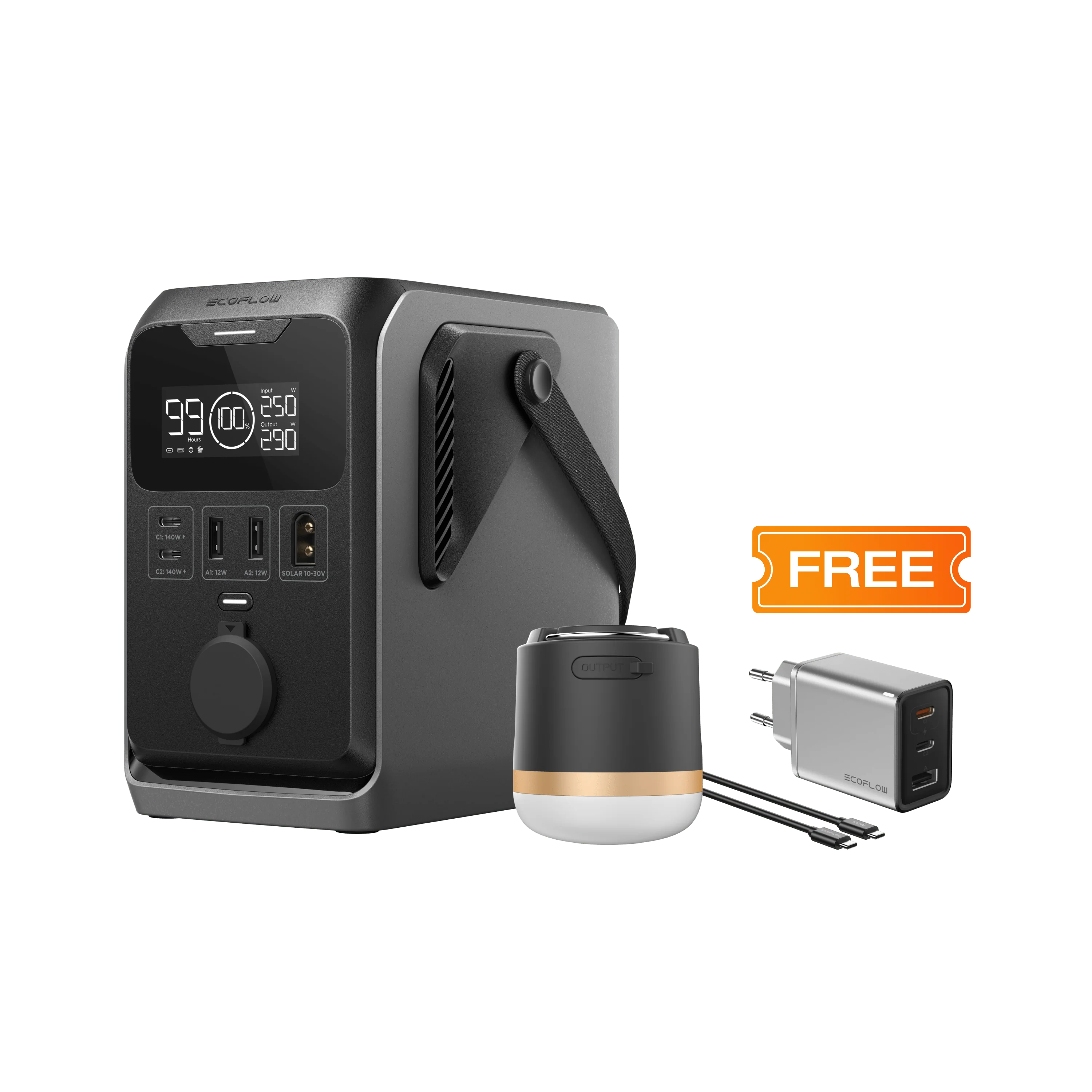 EcoFlow TRAIL Series DC Portable Power Station - Image 17