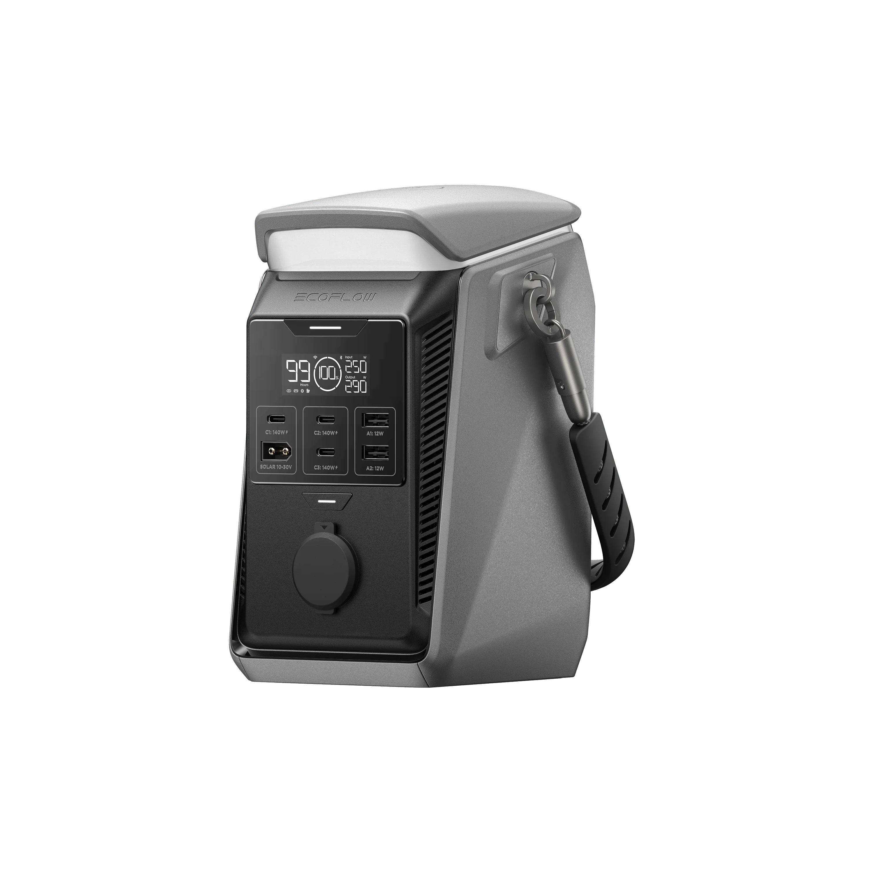 EcoFlow TRAIL Series DC Portable Power Station - Image 22