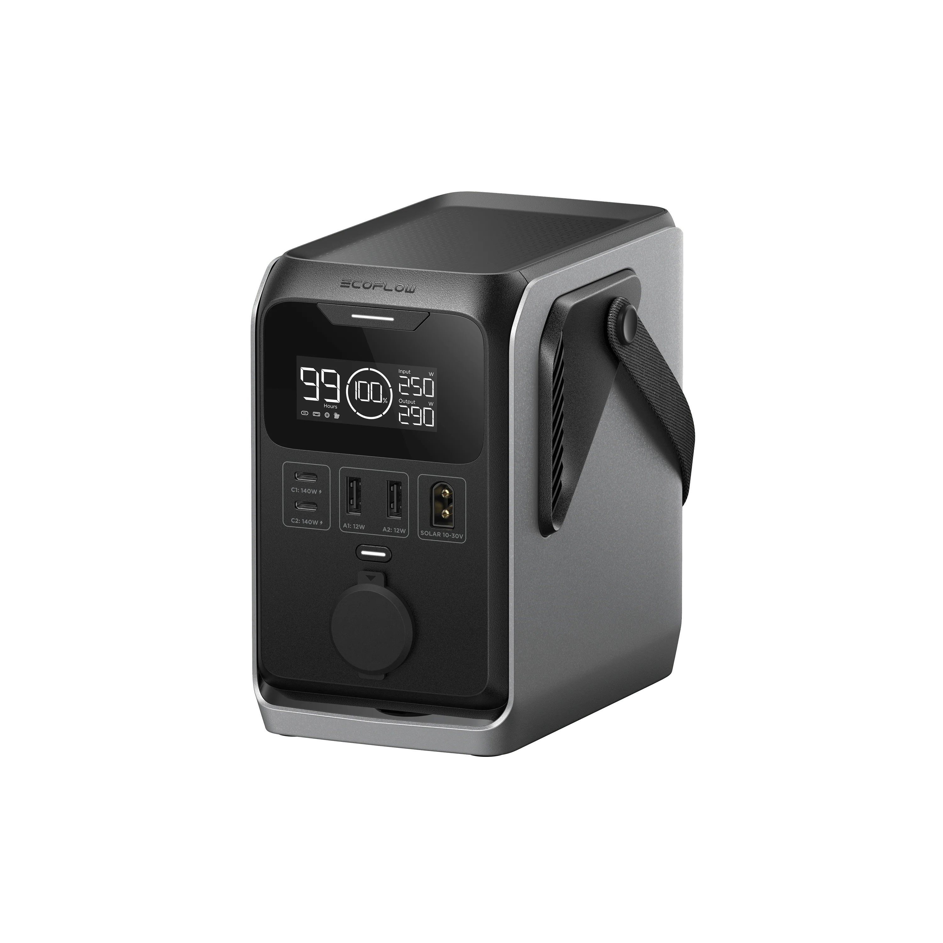 EcoFlow TRAIL Series DC Portable Power Station - Image 3
