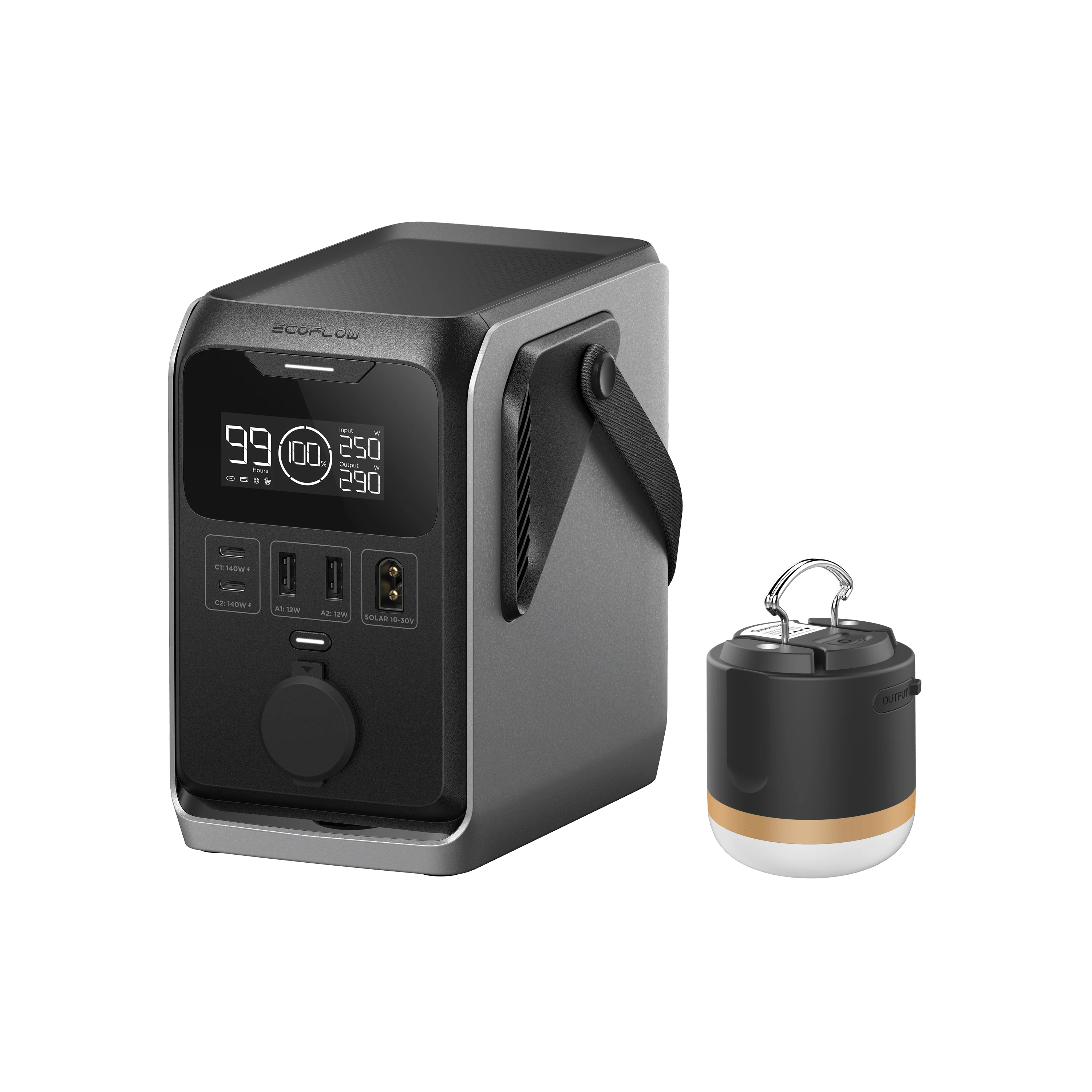 EcoFlow TRAIL Series DC Portable Power Station - Image 6