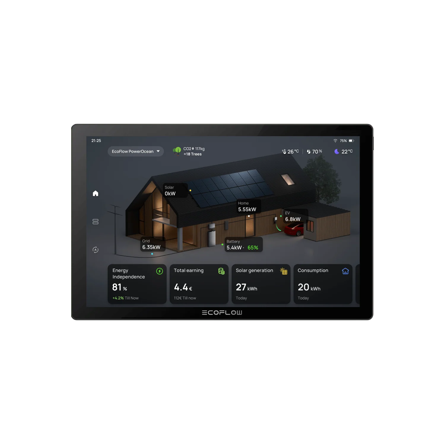 EcoFlow PowerInsight Home Energy Monitor