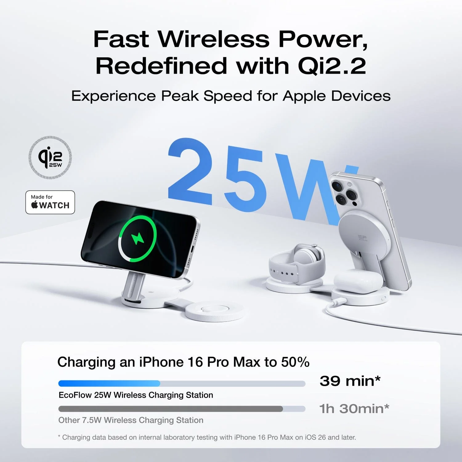 EcoFlow RAPID Mag Qi2.2 Wireless Charging Station (3-in-1 Foldable) - Image 6