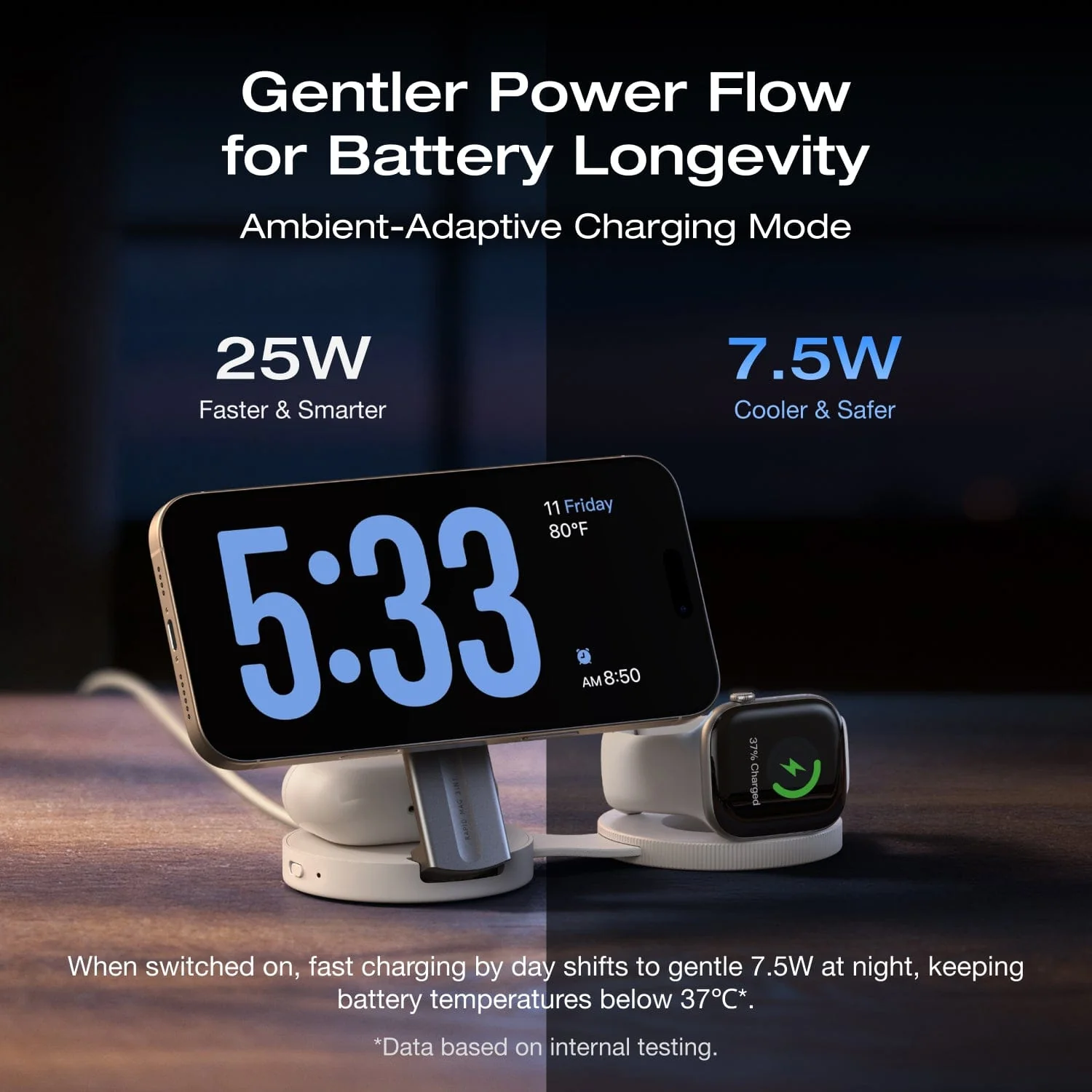 EcoFlow RAPID Mag Qi2.2 Wireless Charging Station (3-in-1 Foldable) - Image 9