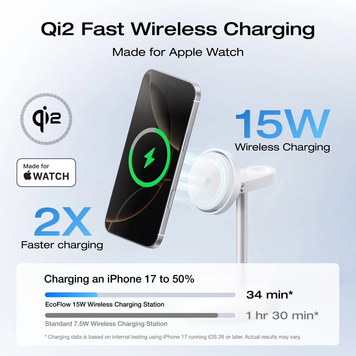 EcoFlow RAPID Mag Qi2 Wireless Charging Stand (3-in-1) - Image 4