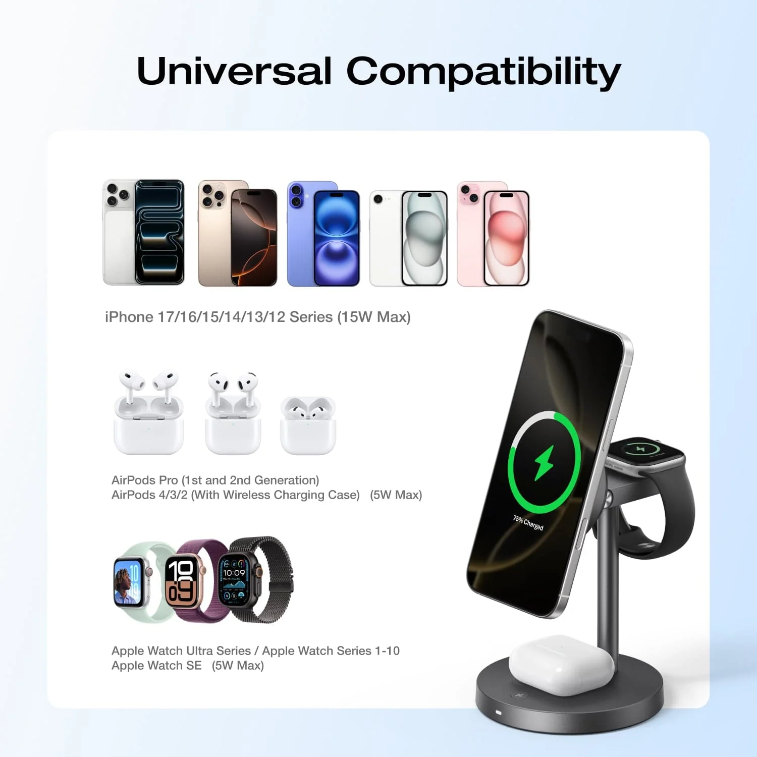EcoFlow RAPID Mag Qi2 Wireless Charging Stand (3-in-1) - Image 8