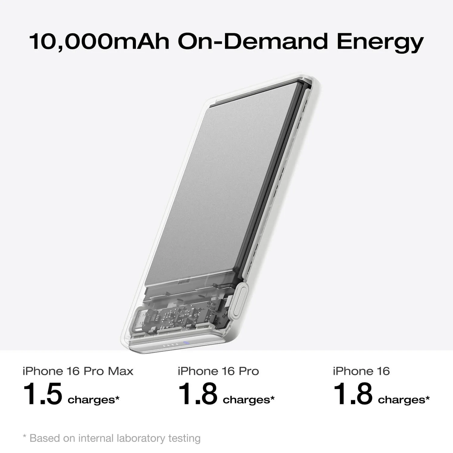 EcoFlow RAPID Mag Power Bank (10,000mAh, 7.5W, Magnetic Charging) - Image 8