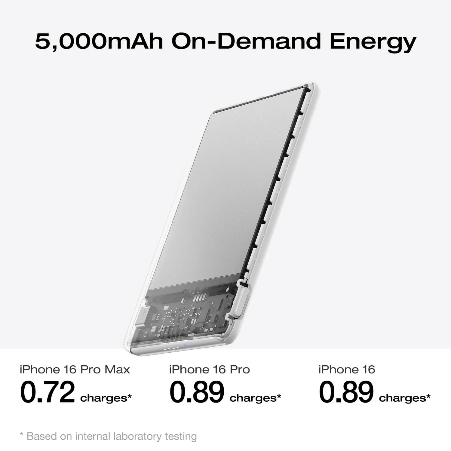 EcoFlow RAPID Mag Power Bank (5,000mAh, 7.5W, Magnetic Charging) - Image 8