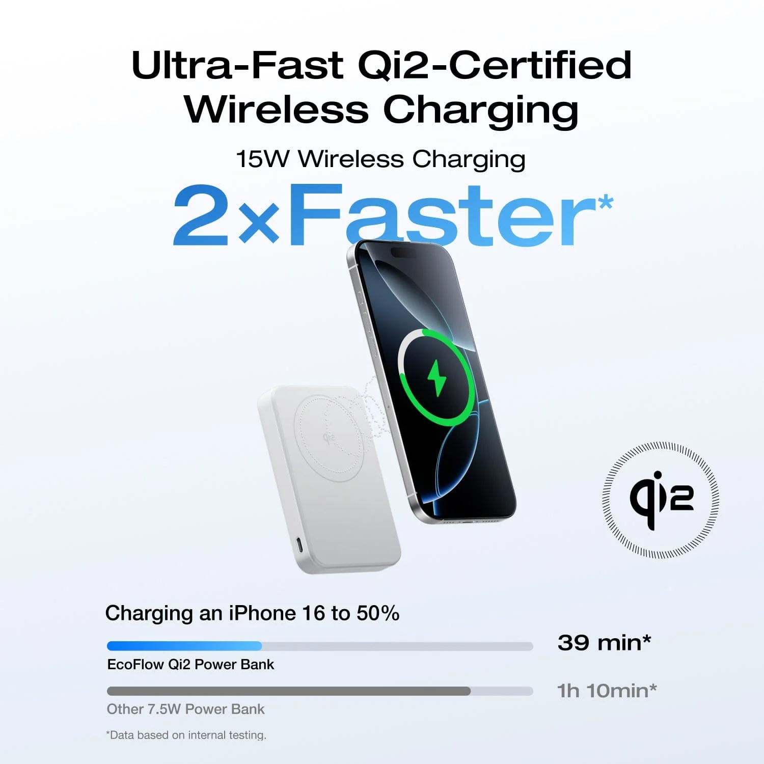 EcoFlow RAPID Mag Qi2 Magnetic Power Bank (10,000mAh, 15W) - Image 6