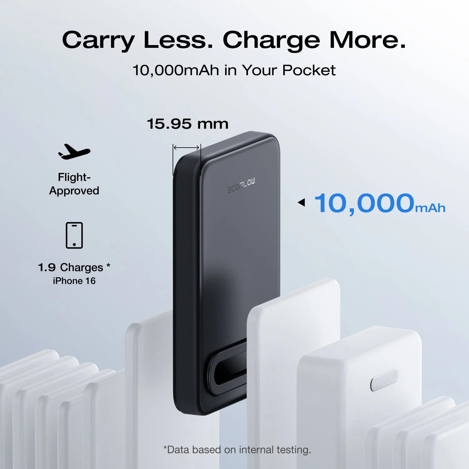 EcoFlow RAPID Mag Qi2 Magnetic Power Bank (10,000mAh, 15W) - Image 8