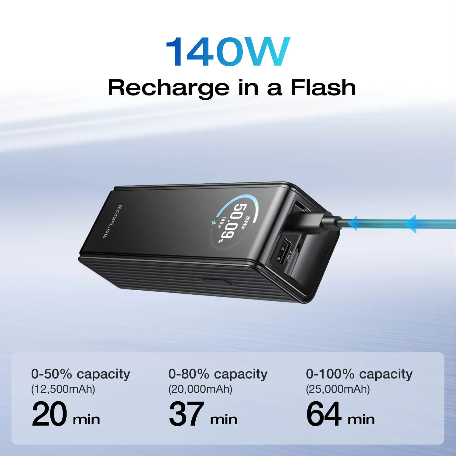 EcoFlow RAPID Power Bank (25,000mAh, 170W) - Image 8