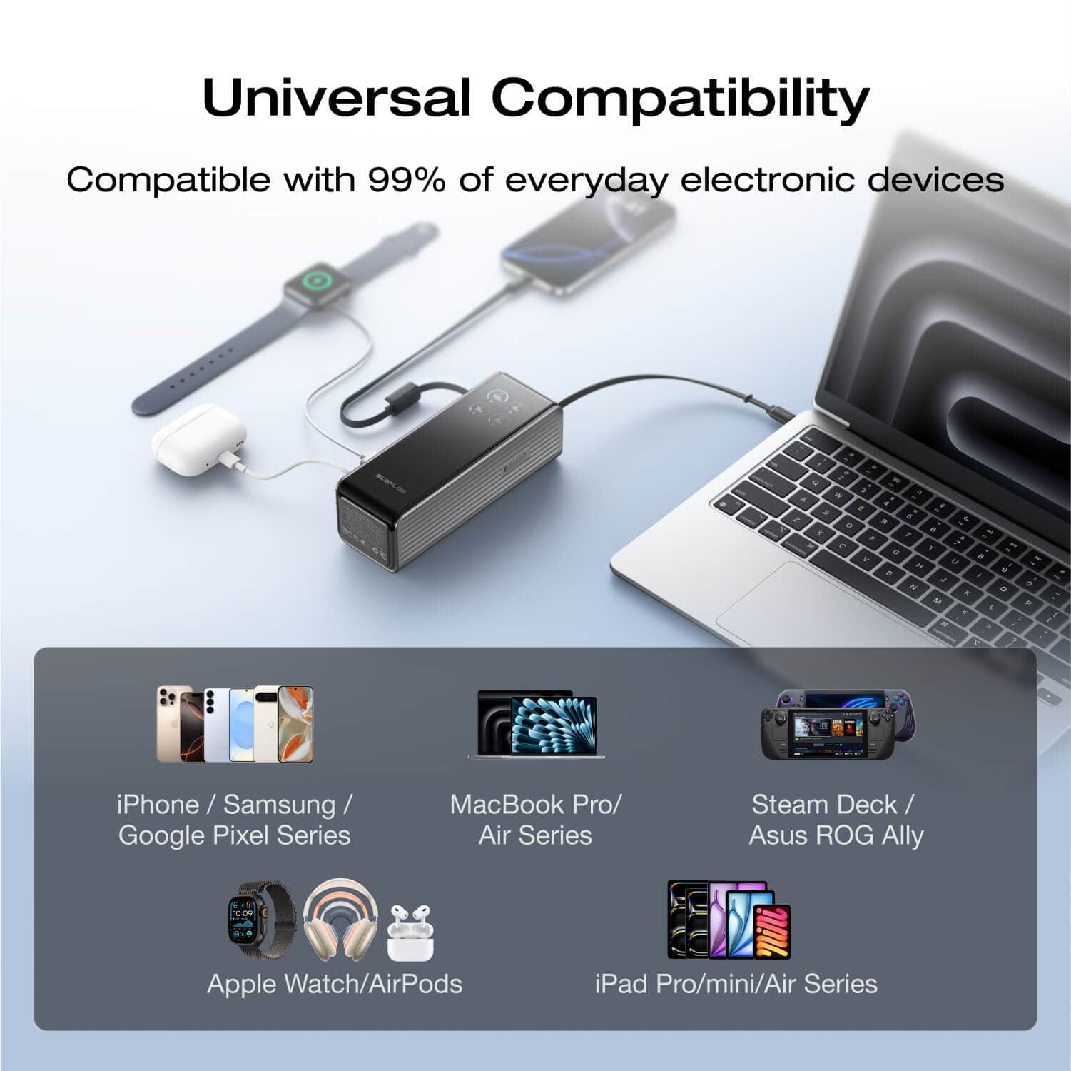 EcoFlow RAPID Power Bank (25,000mAh, 170W, 100W Built-In and Retractable Cables) - Image 11