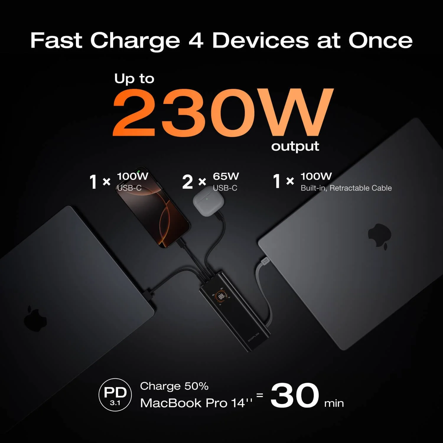 EcoFlow RAPID Pro Power Bank (20,000mAh, 230W, 100W Built-in Cable) - Image 4