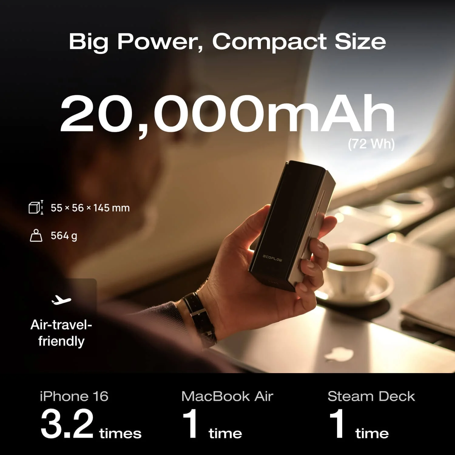 EcoFlow RAPID Pro Power Bank (20,000mAh, 230W, 100W Built-in Cable) - Image 6