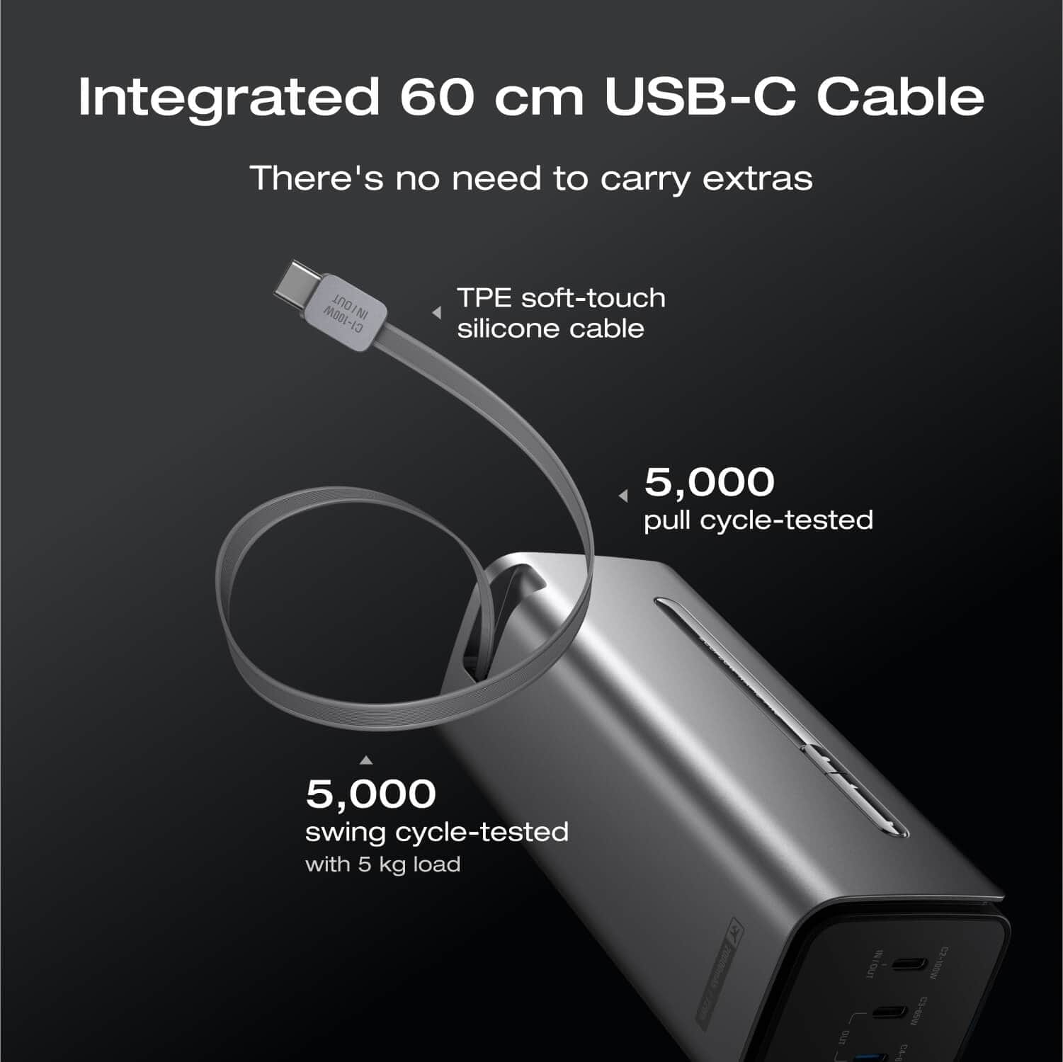 EcoFlow RAPID Pro Power Bank (20,000mAh, 230W, 100W Built-in Cable) - Image 7