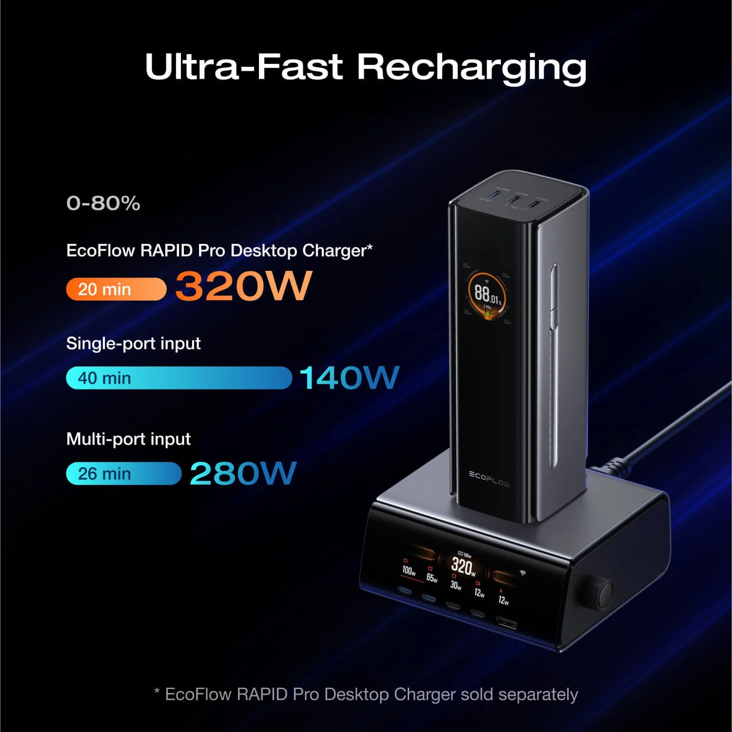 EcoFlow RAPID Pro Power Bank (27,650mAh, 300W, 140W Built-in Cable) - Image 5