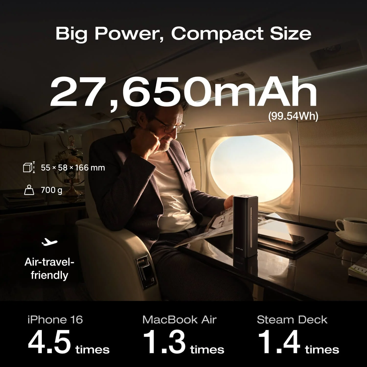 EcoFlow RAPID Pro Power Bank (27,650mAh, 300W, 140W Built-in Cable) - Image 6