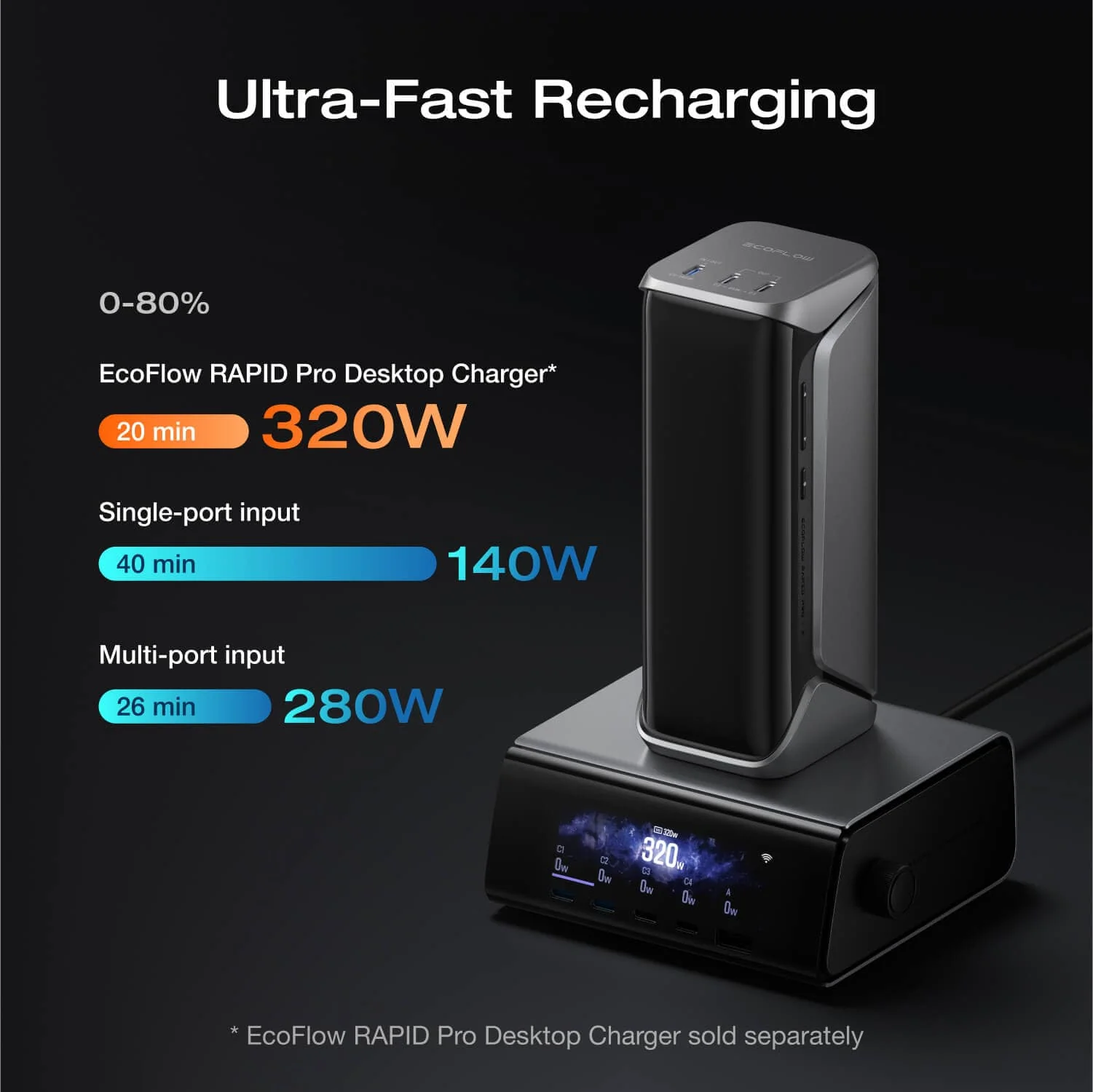 EcoFlow RAPID Pro X Power Bank (27,650mAh, 300W） - Image 5