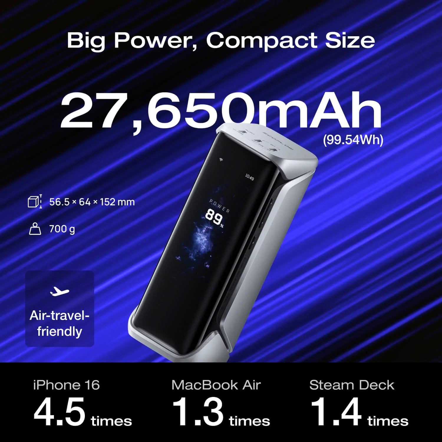 EcoFlow RAPID Pro X Power Bank (27,650mAh, 300W） - Image 6